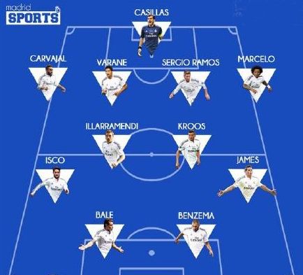 贝恩本赛季3次单场35+，2004年麦迪之后队史首位后卫