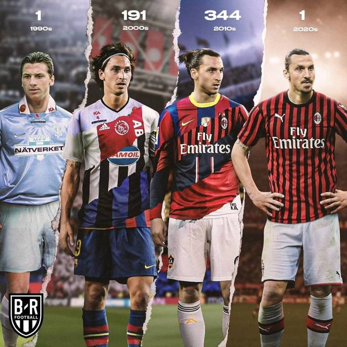 记者：巴洛特利加盟沙特球队达曼协作的传闻系谣言（记者辟谣：巴洛特利加盟沙特达曼协作不属实）